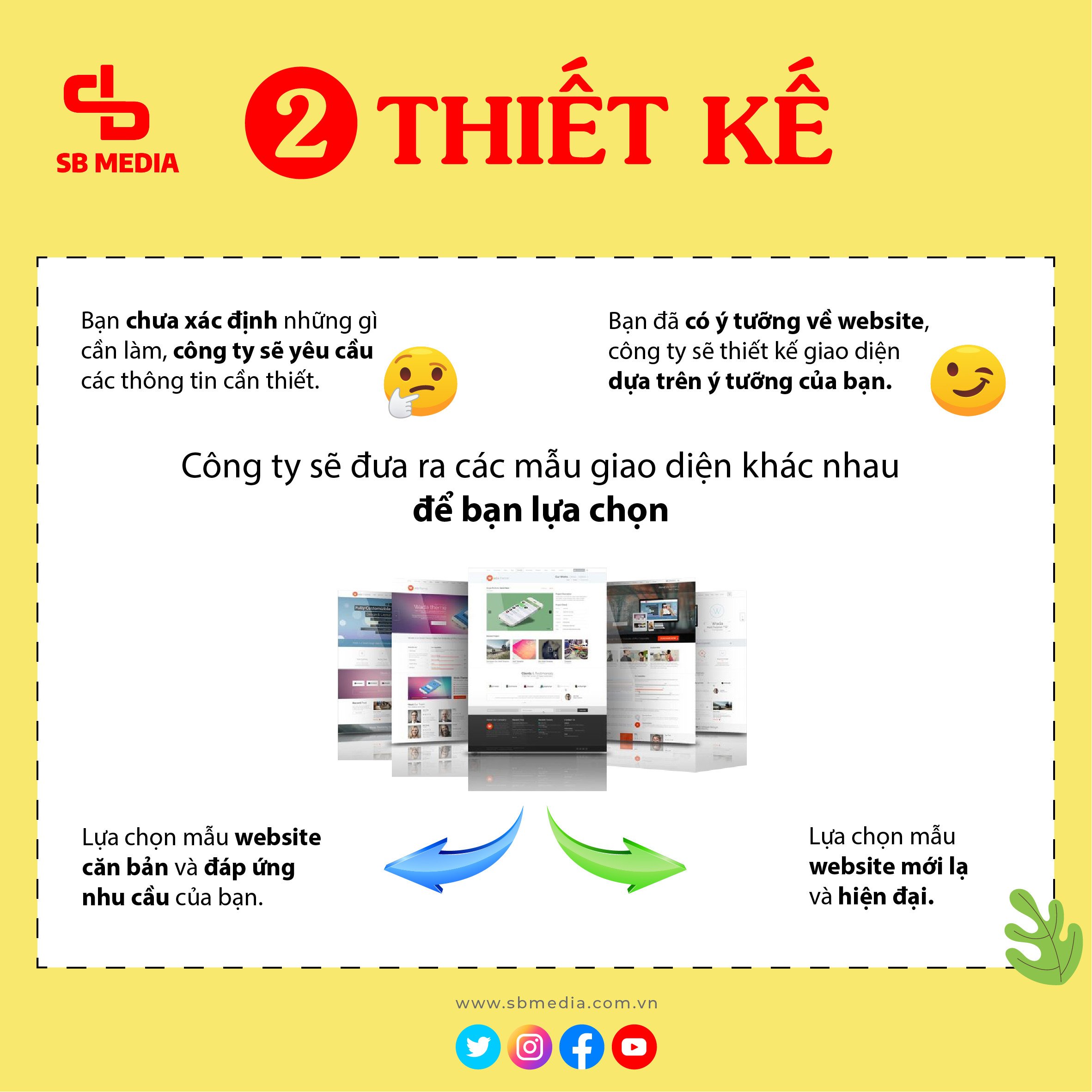 Thiết kế website Long Biên Thiết kế website Long Biên